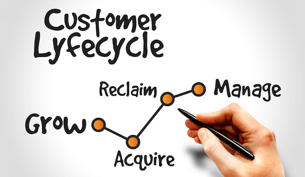 Best practices for customer lifecycle email campaigns