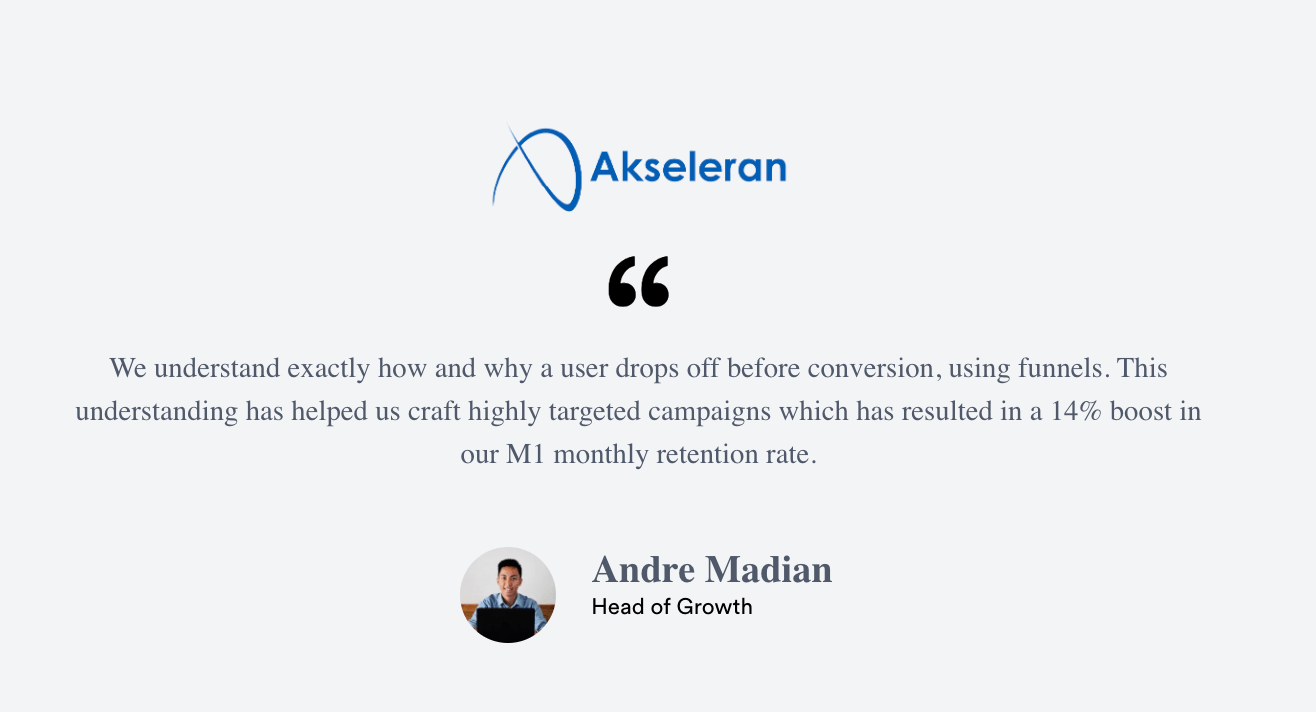Drop-off rate case study