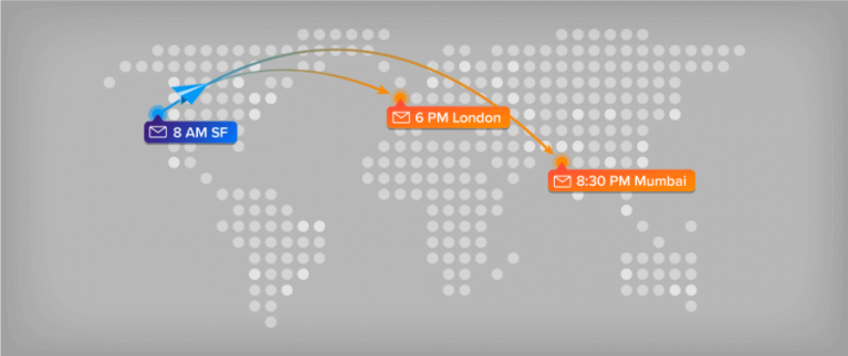 Deliver Campaigns in User’s Timezone