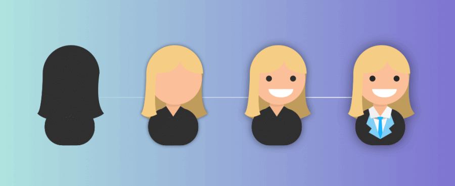 Understanding why rich user profiles work and what makes them so powerful