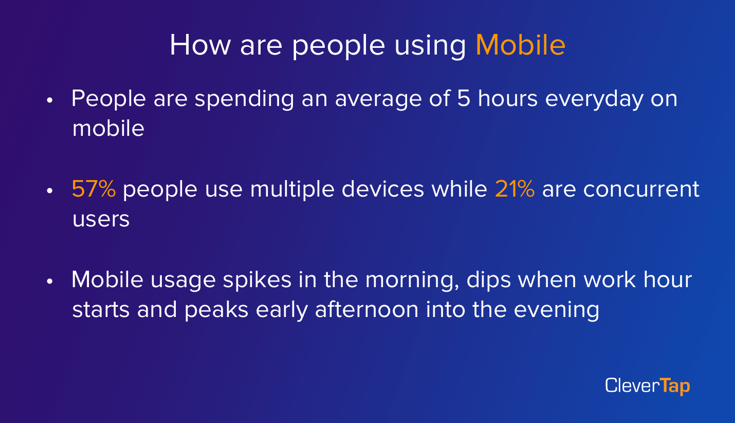 Mobile Usage Statistics