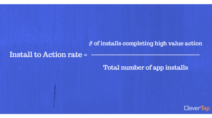 Install to Action rate