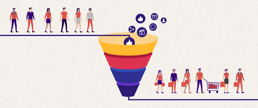 Funnel Analysis: How Funnel Analytics Can Increase Conversions