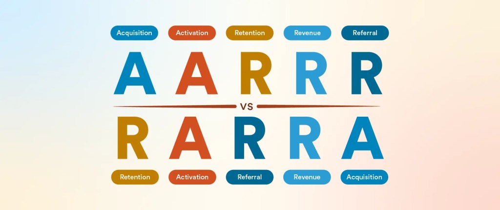 AARRR vs. RARRA: Which is Better For Business Growth?