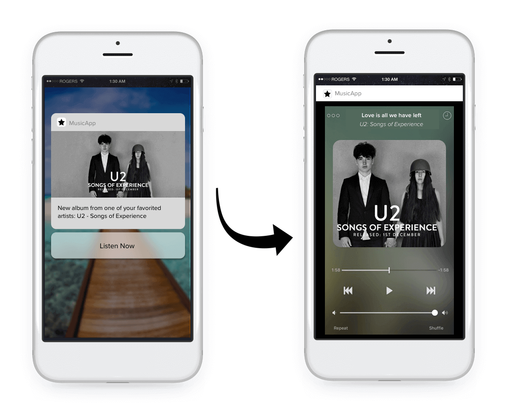 What is Deep Linking? How Deep Links Boost App Engagement - CleverTap