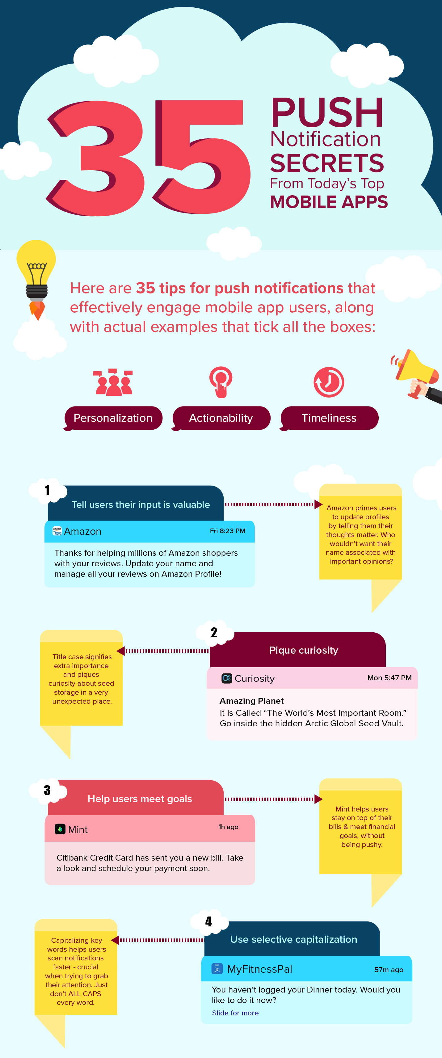 Push Notification Best Practices Infographic