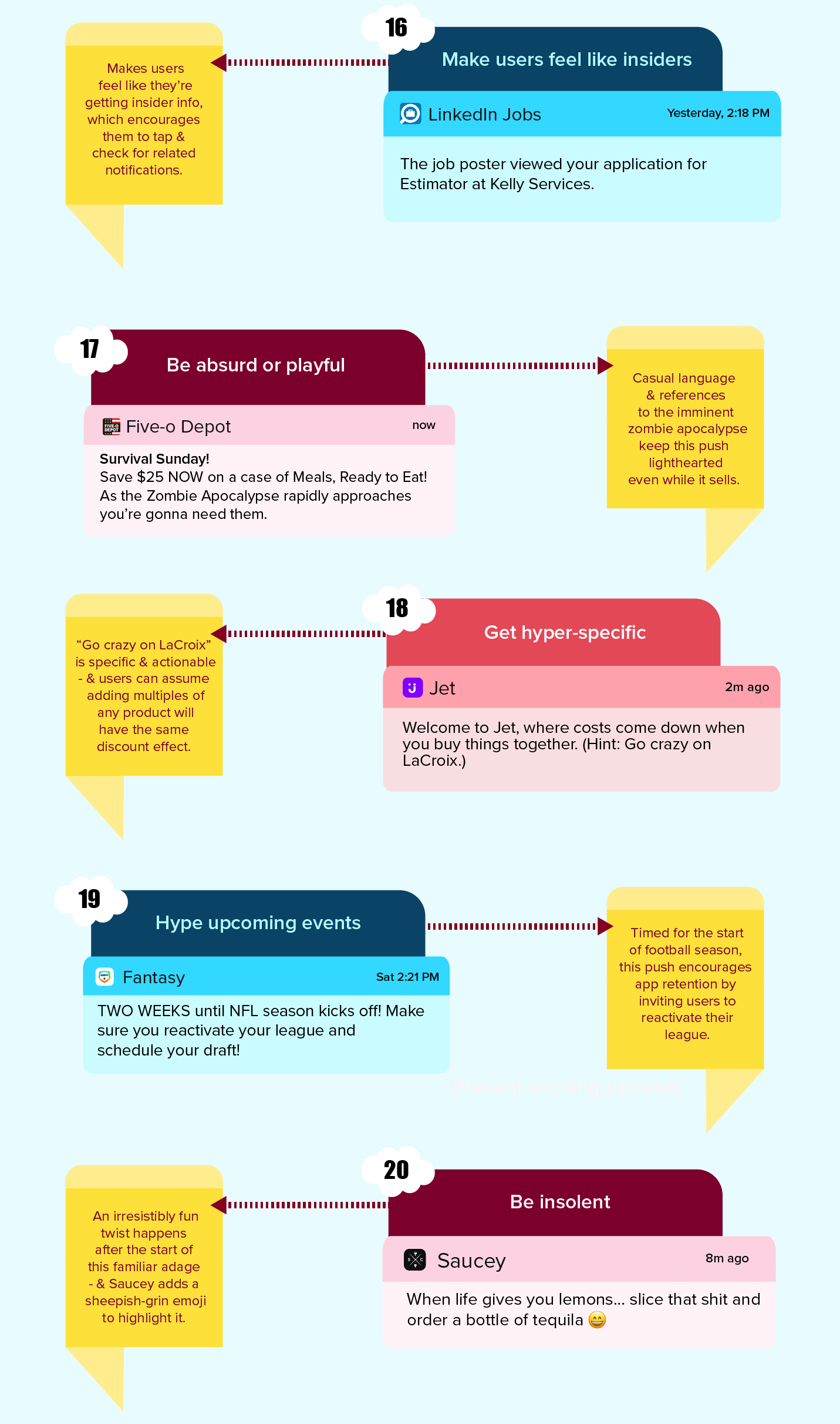 Push Notification Best Practices Infographic