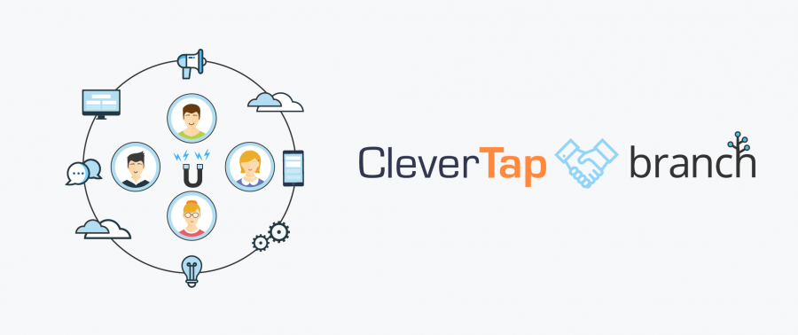 Supercharge Your Mobile Engagement Campaigns with Branch and CleverTap