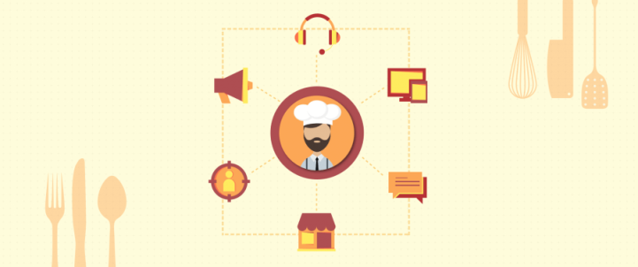 Omni Channel Marketing Plan Defined: 4 Strategic Ingredients