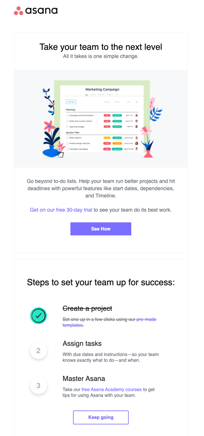 Asana welcome series for data-driven email marketing 3
