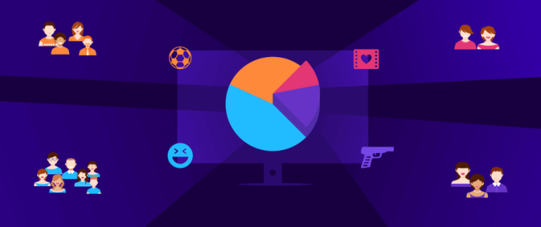 Industry-First Psychographic Segmentation: The Secret Behavioral Segmentation Doesn’t Tell You