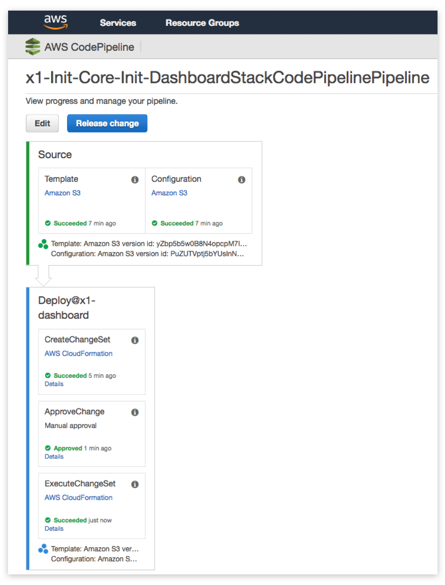 CodePipeline deploying to CloudFormation