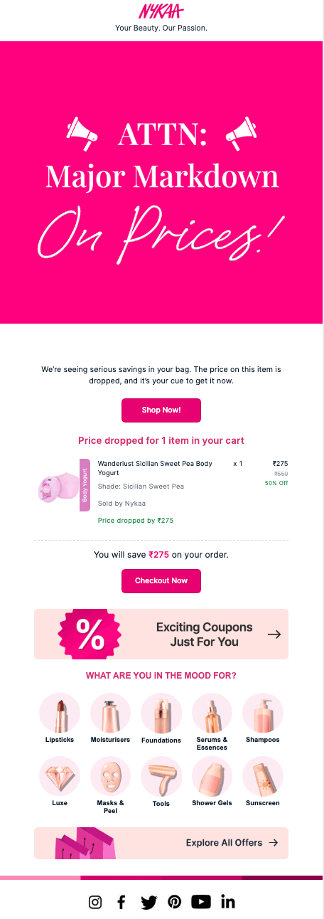 Nykaa cart abandonment - data driven email marketing