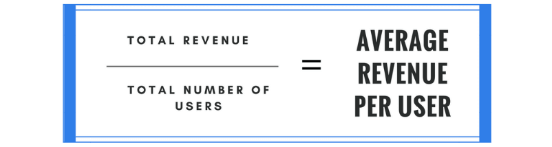 Formula for calculating ARPU: total revenue divided by total number of users