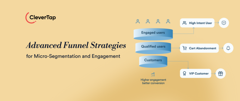 Advanced Funnel Strategies to Improve Conversions In 2027