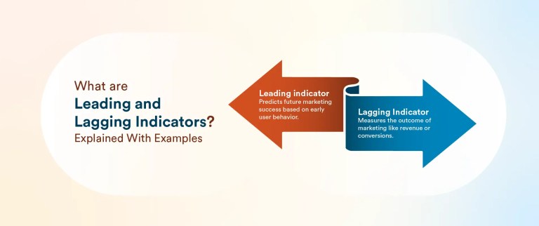 Leading vs. Lagging Indicators: Explained With Examples