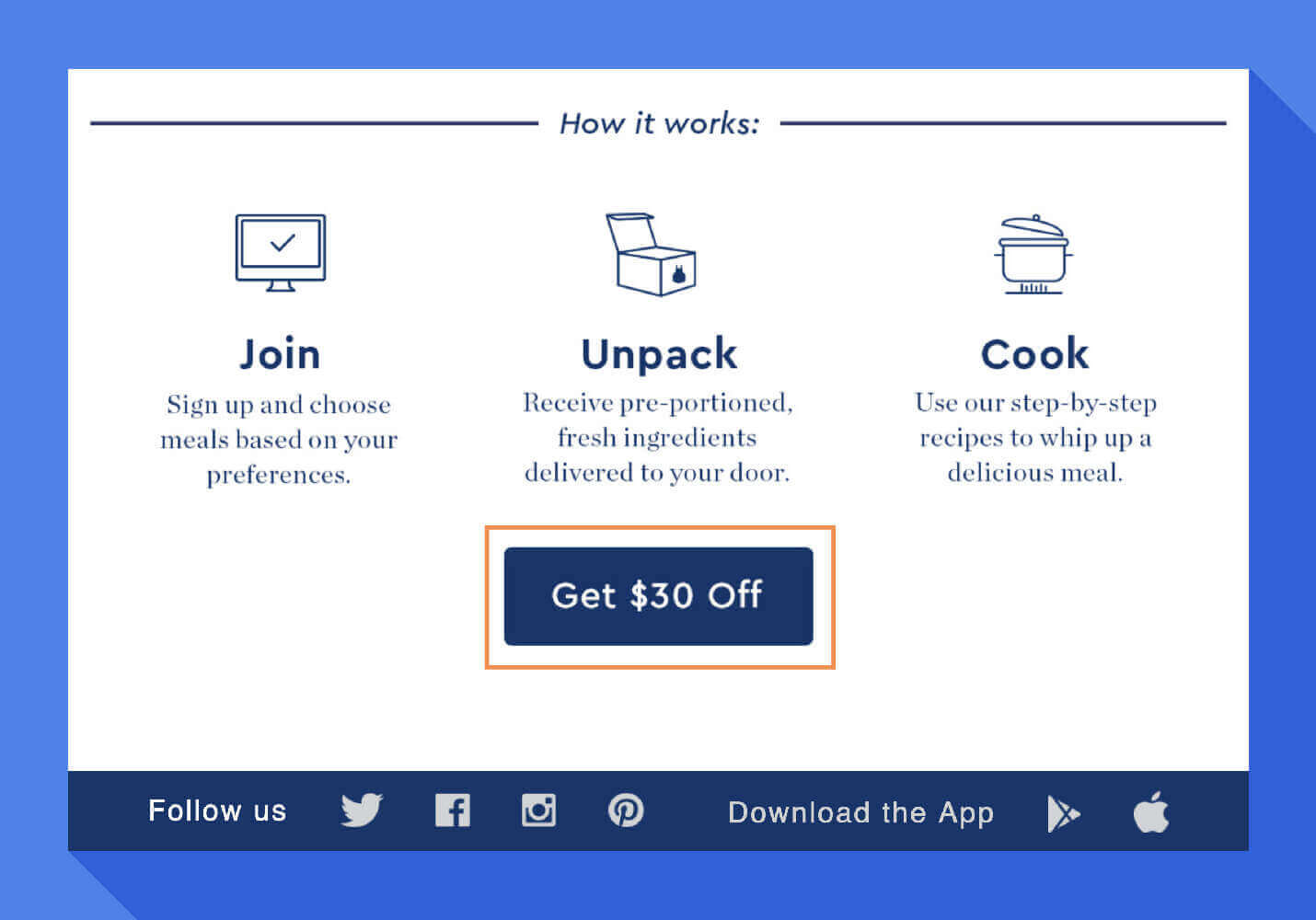 welcome message example coupon offer from blue apron
