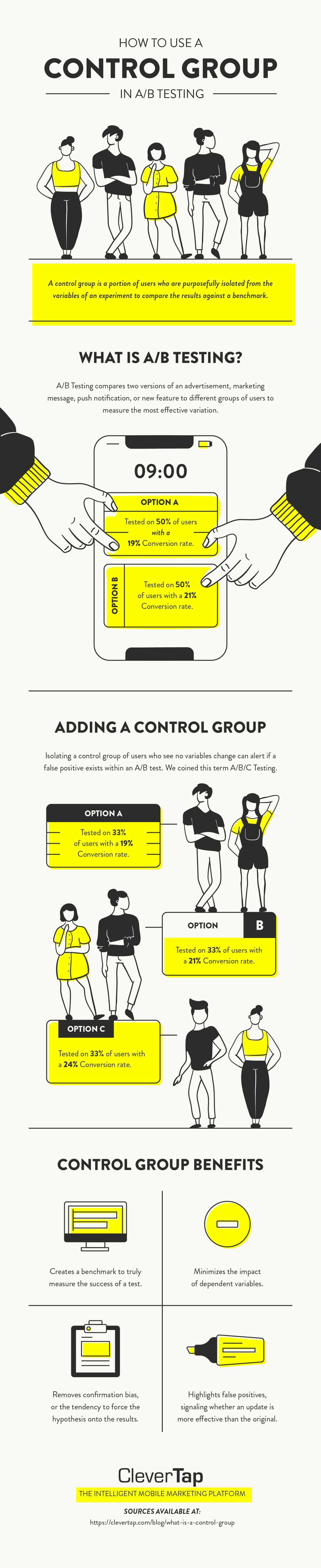what is a control group infographic with example and tips with highlighter yellow