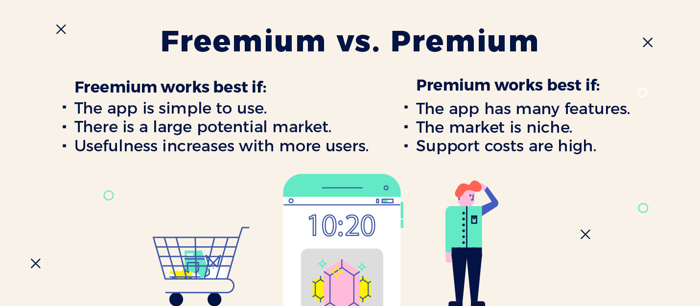freemium vs. premium
