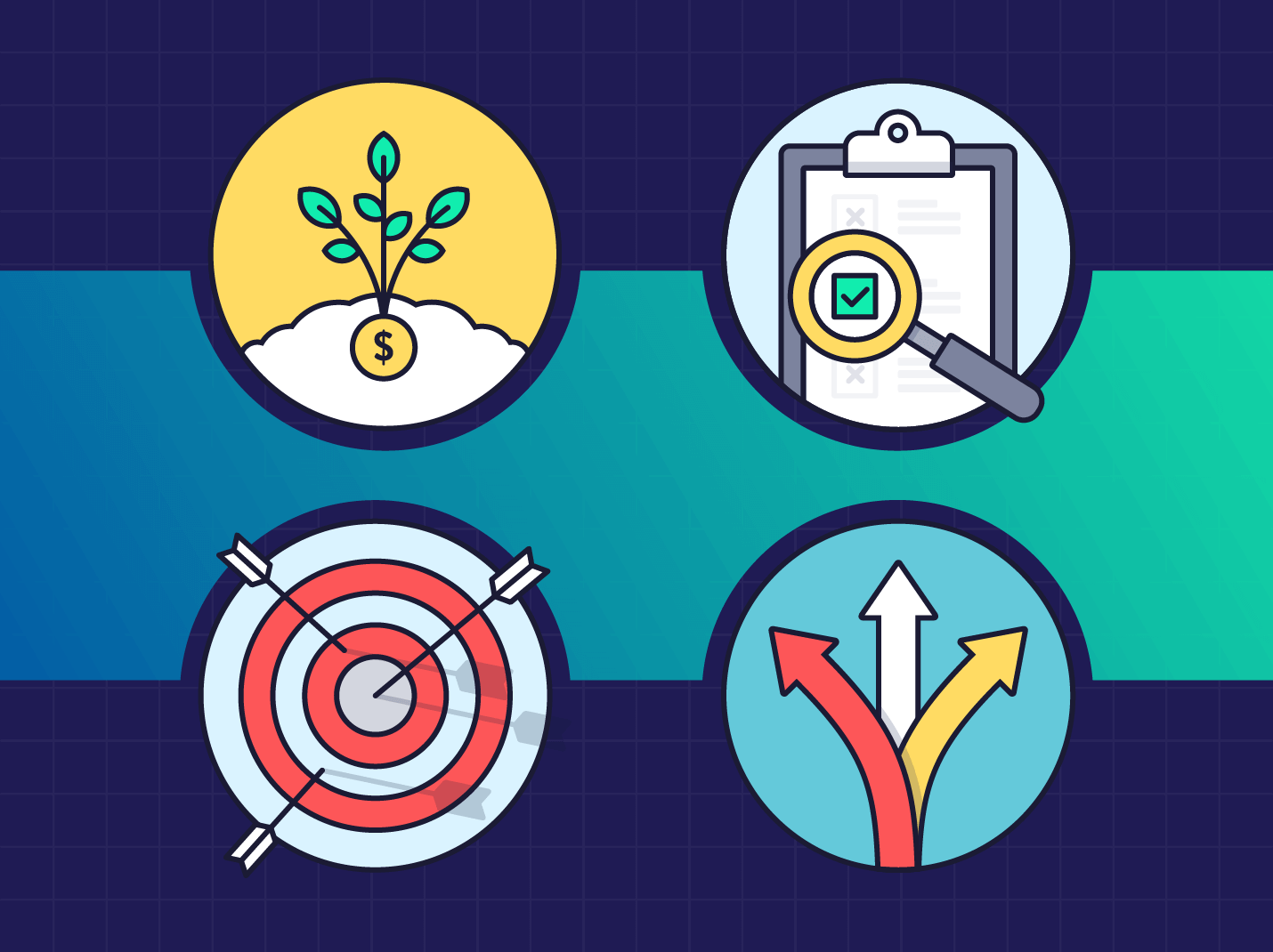 growth marketing goals 