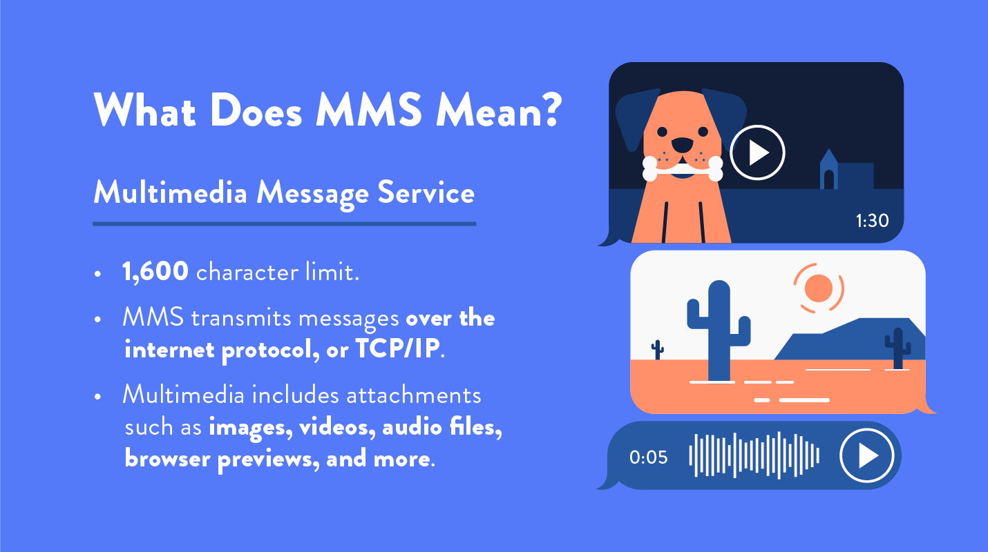 what does mms mean