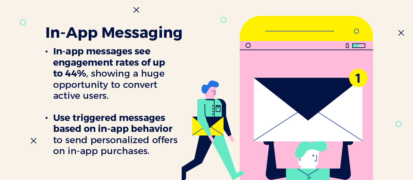 in app messaging tips for in app purchase