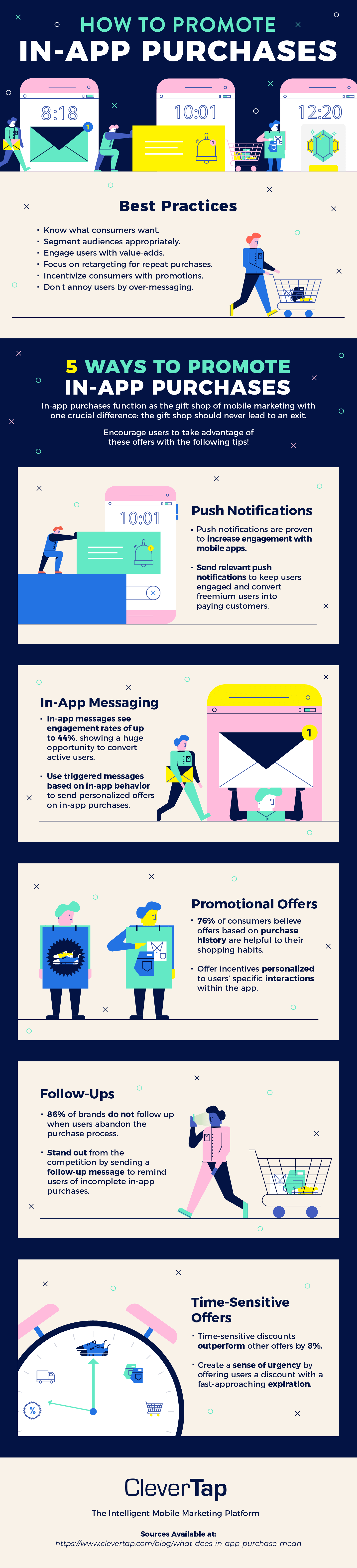 in app purchase tips and tricks
