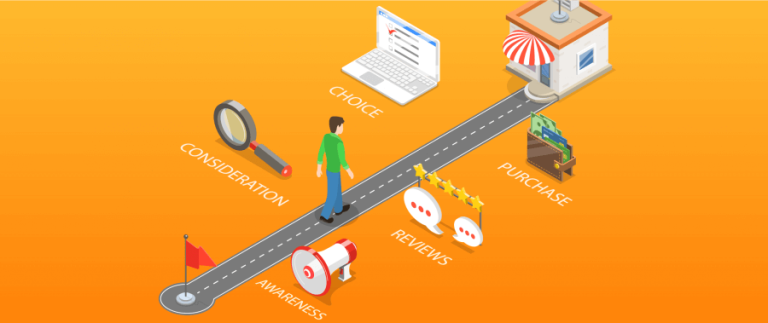 Laser-Focused User Acquisition Strategies to Skyrocket Ecommerce App Downloads