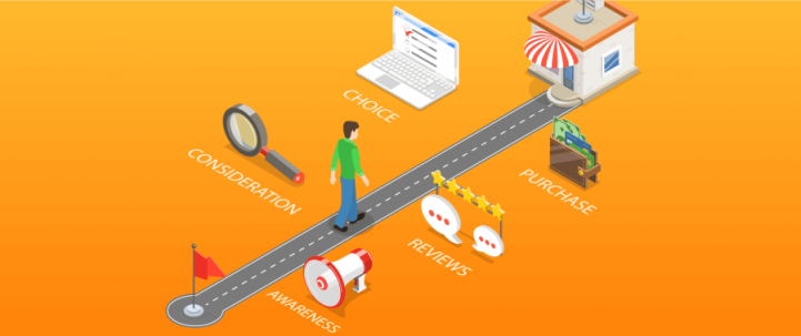 Laser-Focused User Acquisition Strategies to Skyrocket Ecommerce App Downloads