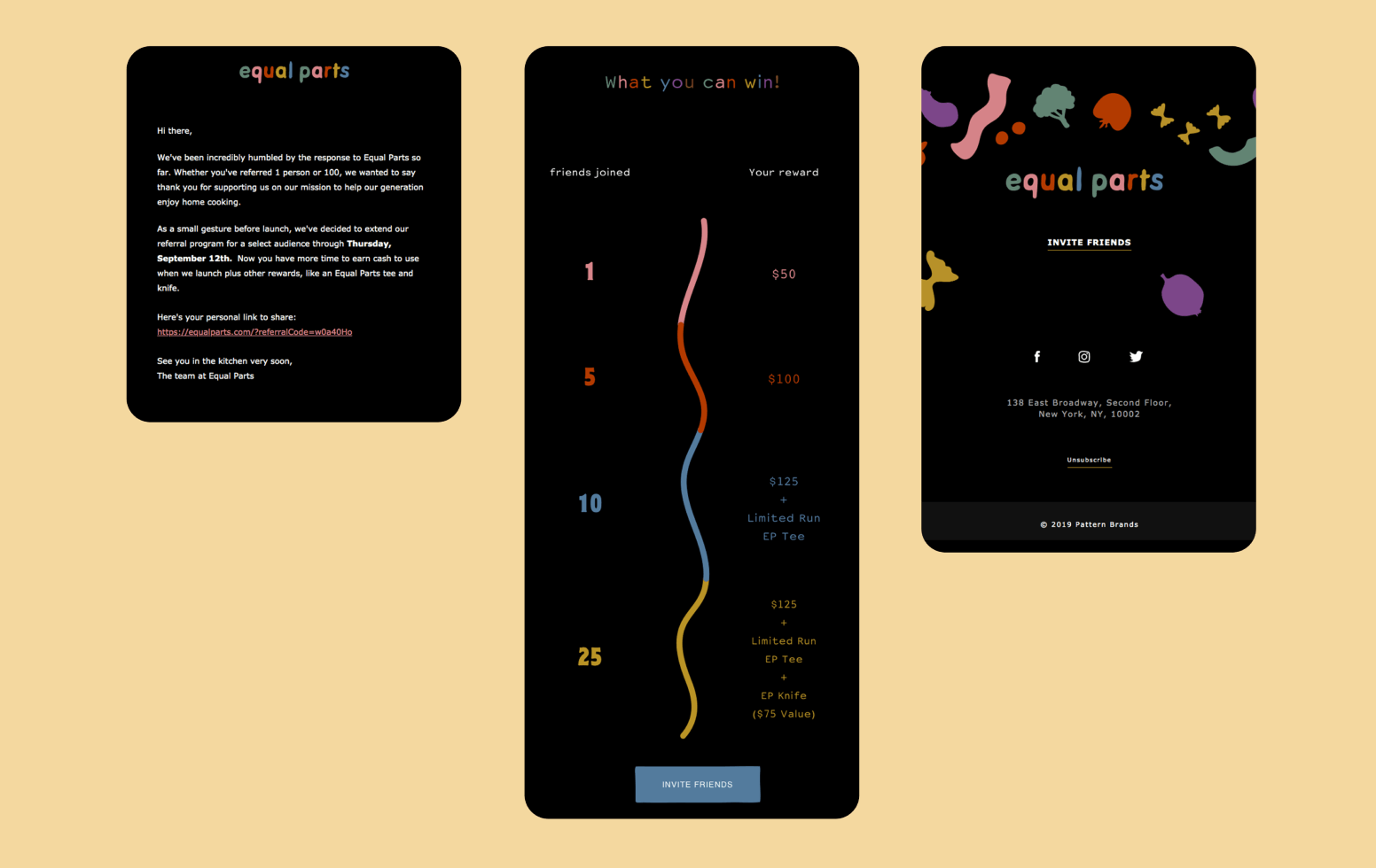 Referral Post Example of Equal Parts