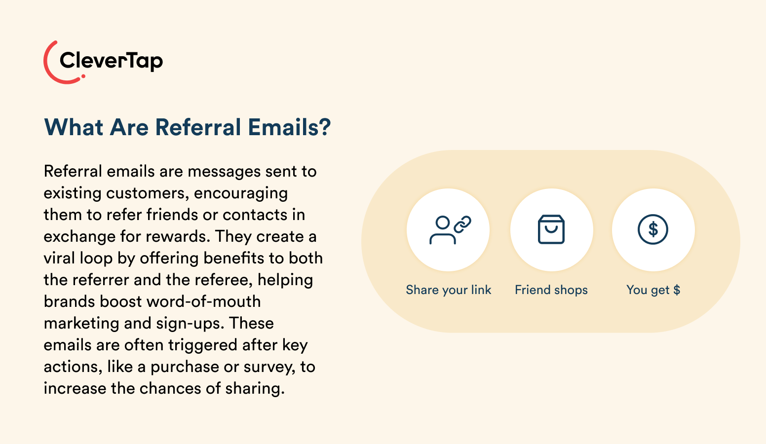 What are Referral Emails Definition