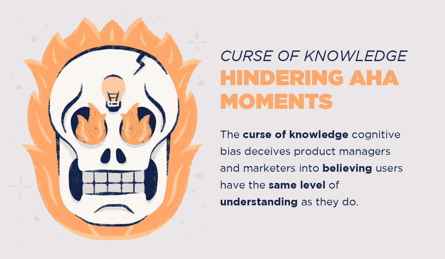 curse of knowledge cognitive bias hindering aha moments with skull on fire and light bulb on forehead