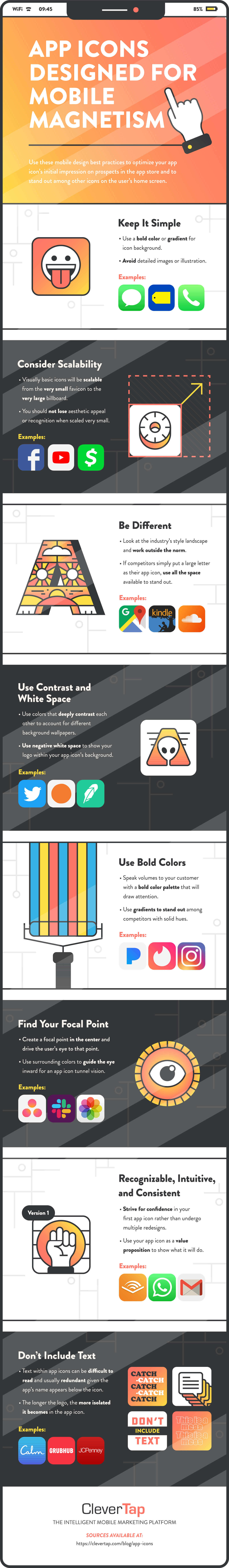app icons best practices infographic