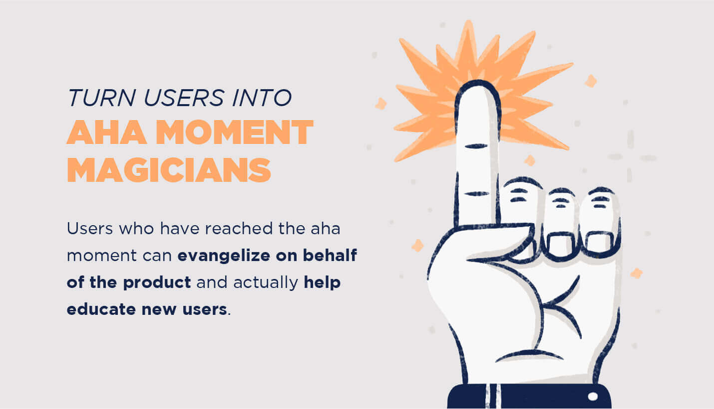 give users power of aha moment advocates pointer finger extended with burst of energy coming from tip of finger