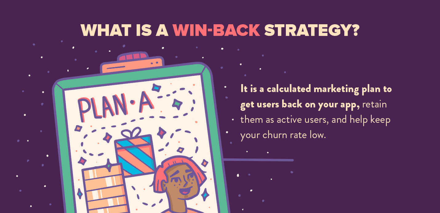 what is a win-back strategy definition