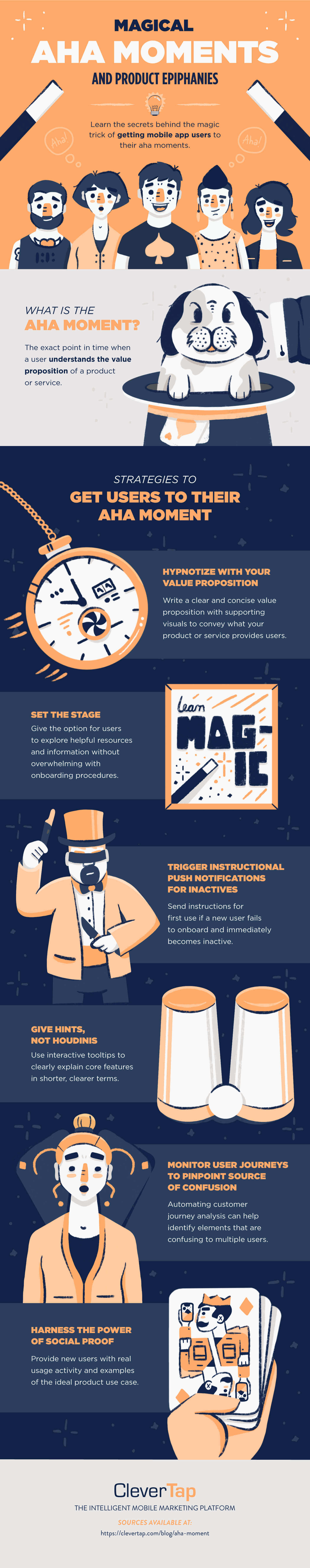aha moment infographic tips featuring magician theme with hypnotizing stopwatch, blindfolded magician throwing knives, card trick, and group of customers experiencing their eureka aha moment