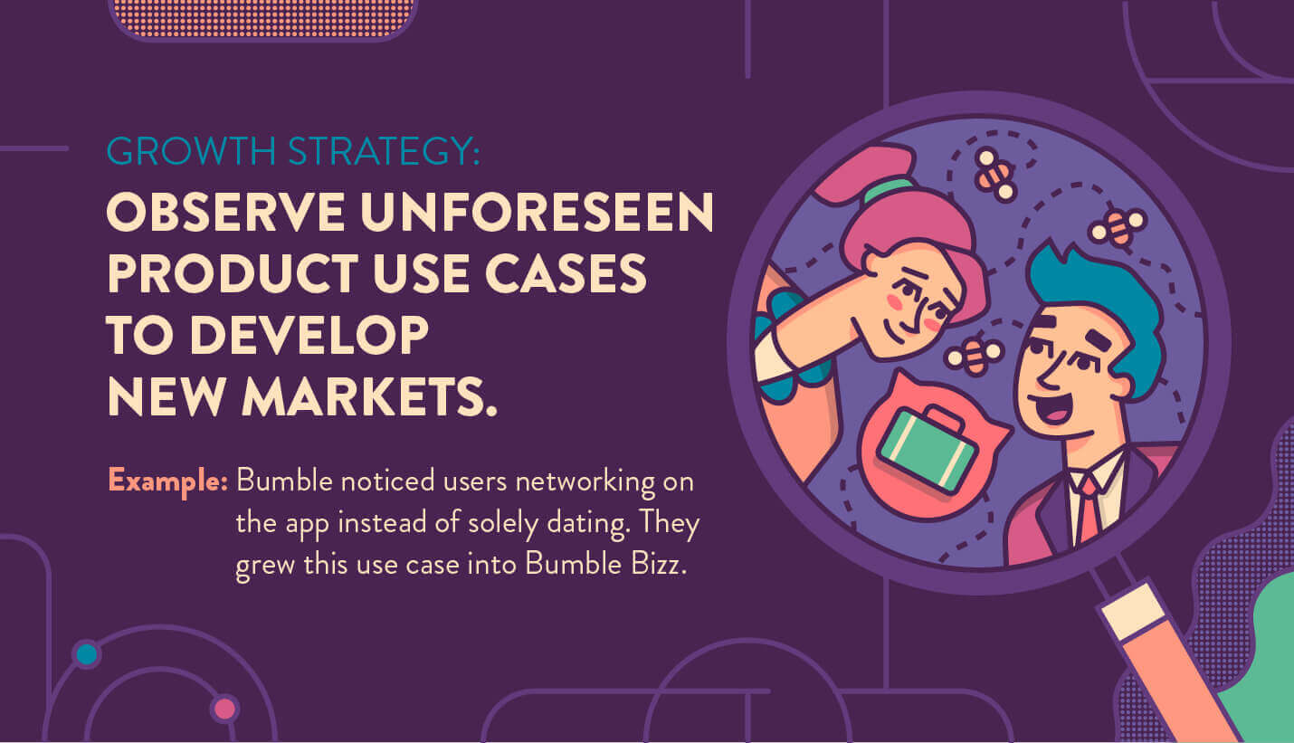 growth strategy to observe unforeseen product use-cases to develop new markets example from bumble and magnifying glass image with two business partners meeting with bees flying and a briefcase in speech bubble