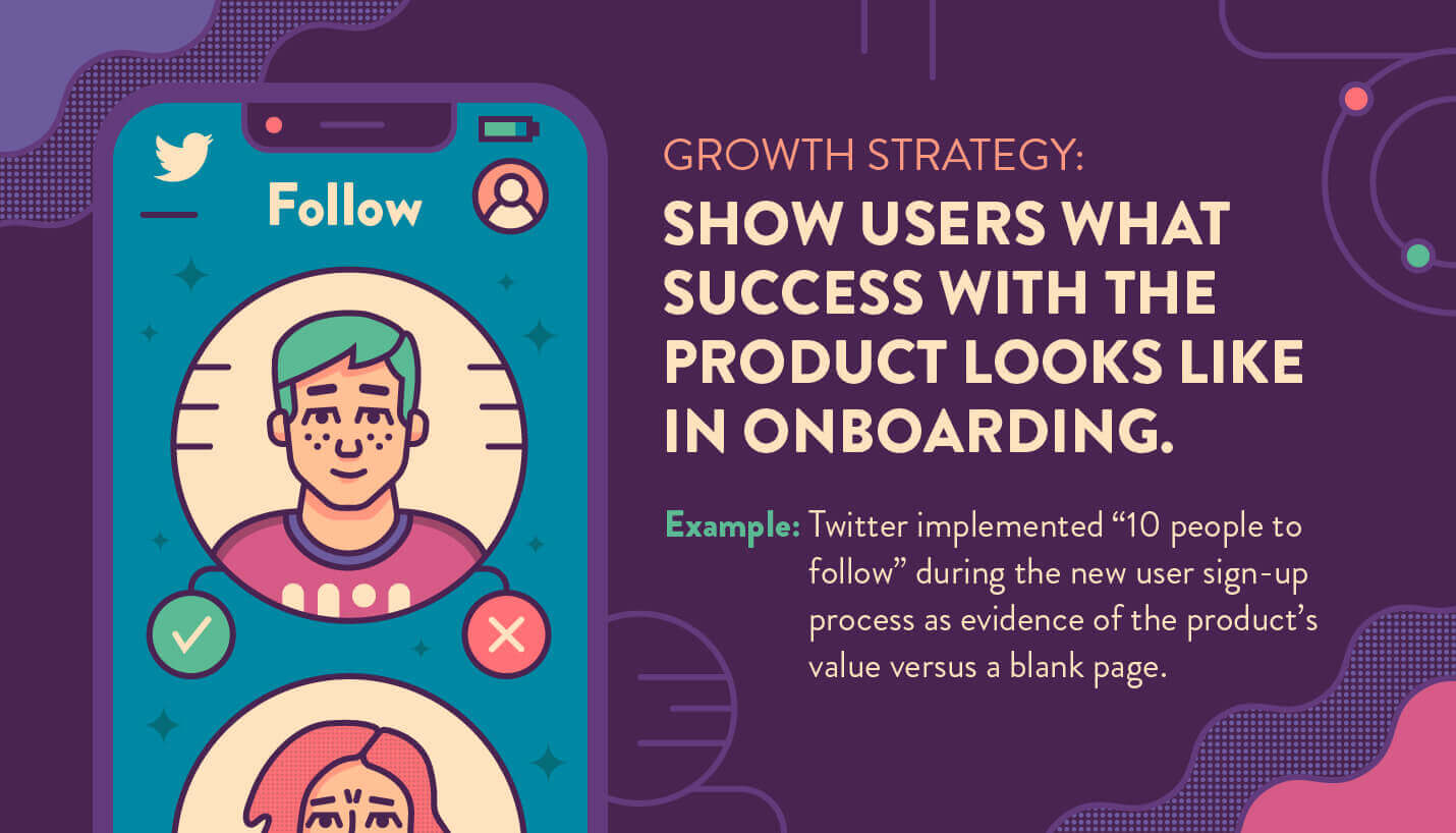 growth strategy to show users what success looks like when onboarding example from Twitter 10 people to follow 