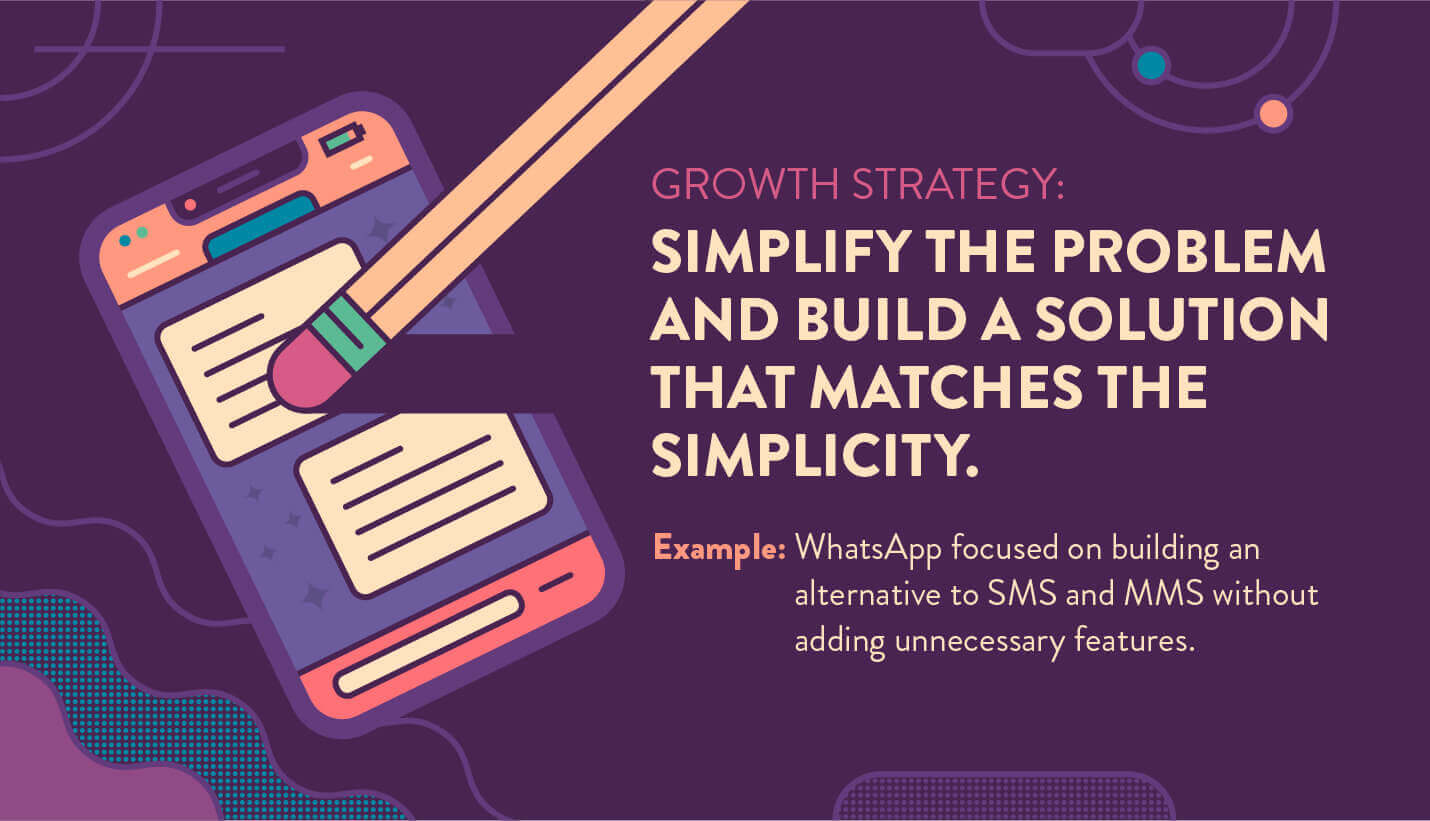 growth strategy example with pencil eraser on mobile phone example from WhatsApp to simplify the problem and build a solution that matches simplicity.