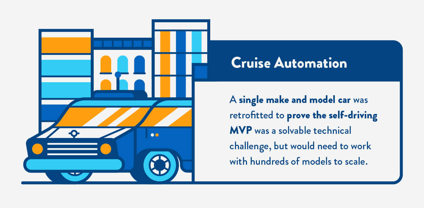 cruise automation minimum viable product example