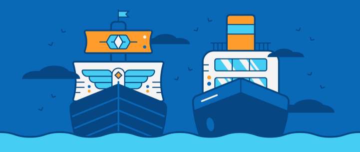 What Is A Minimum Viable Product + Methodologies For Marketers