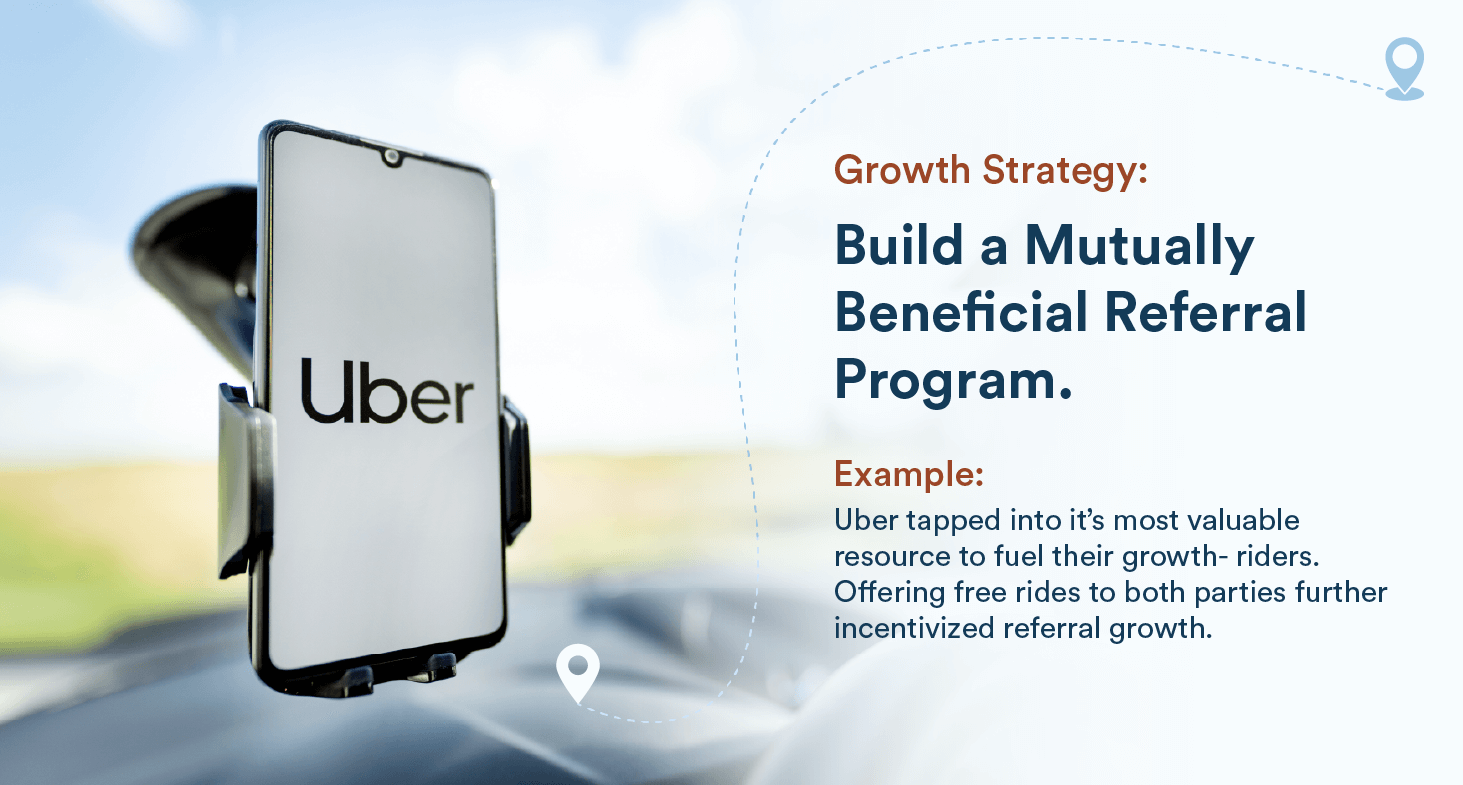 Uber Growth Strategy: Offering Free Rides to Both Parties Incentivized Referal Growth