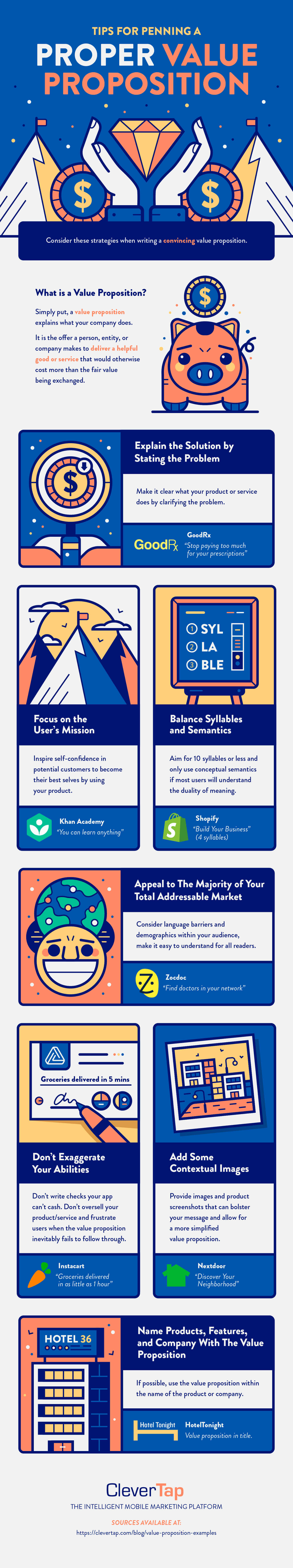 value propositions example infographic with tips from billion dollar companies