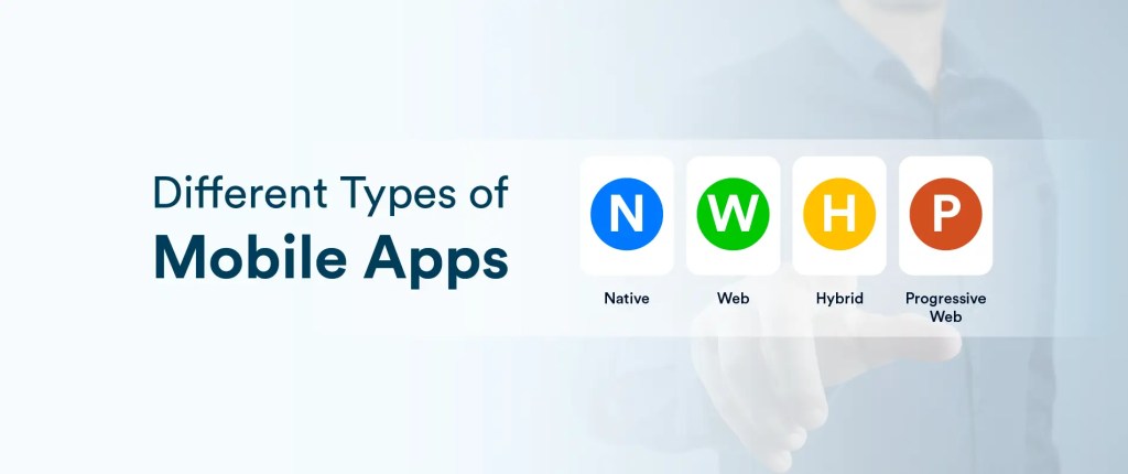 What Are the Different Types of Mobile Apps? And How Do You Choose?