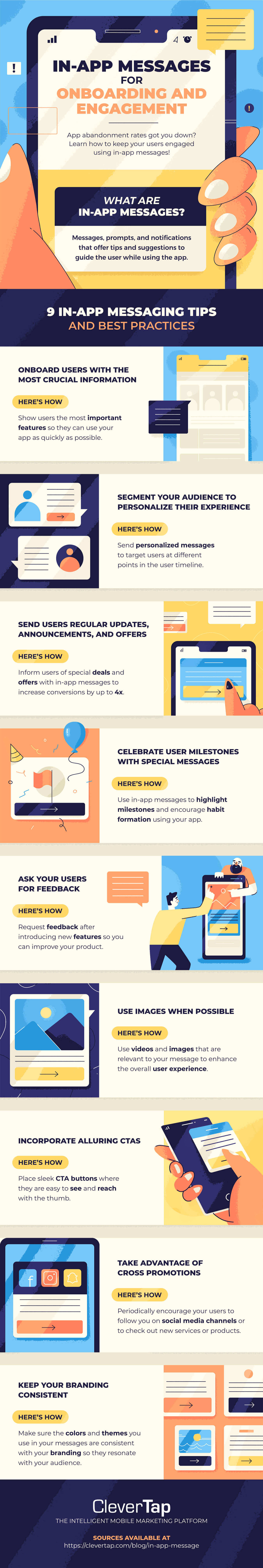 infographic with tips for mobile marketers to master in-app messages