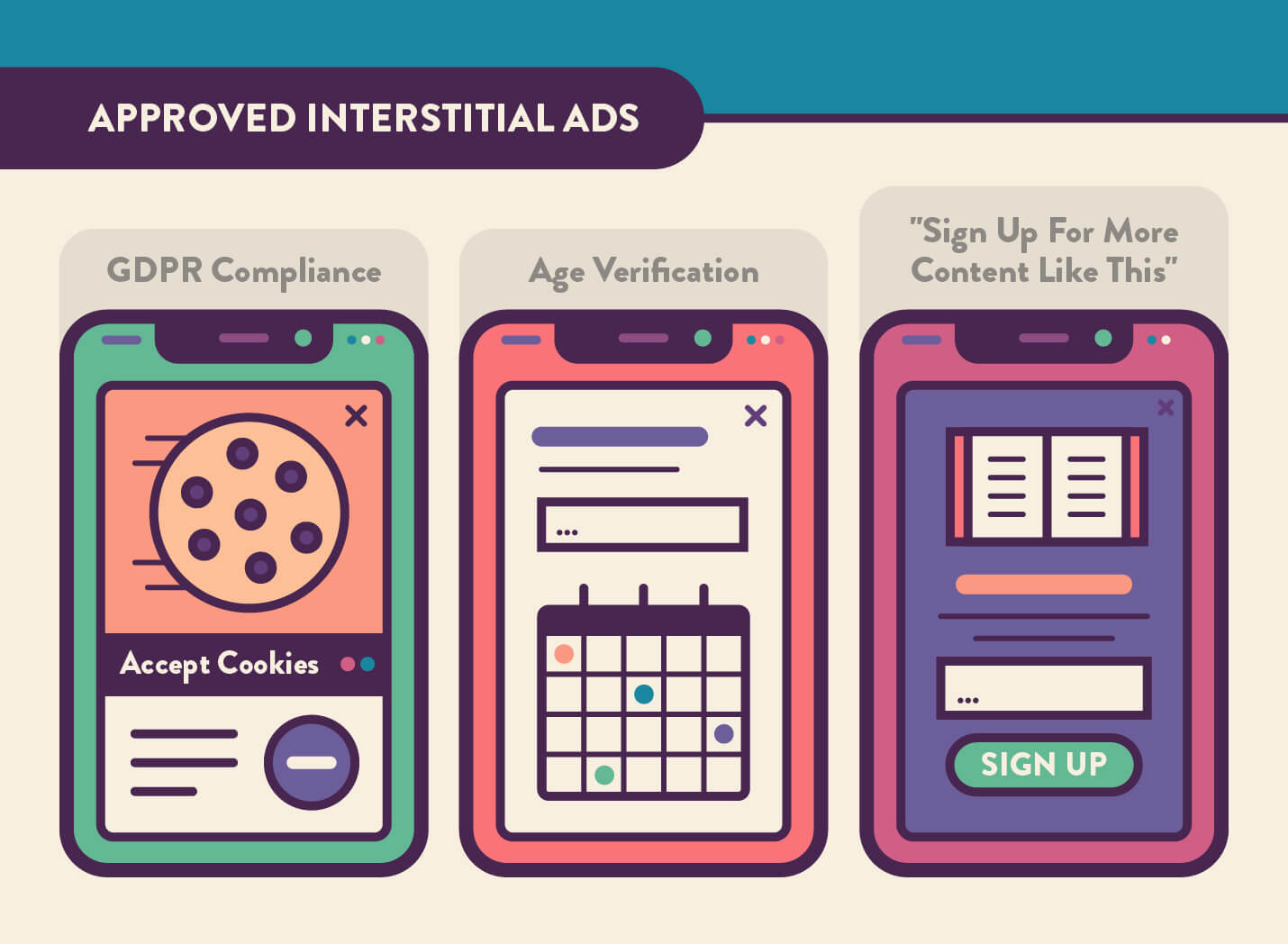 approved and legally required interstitial ad prompts 