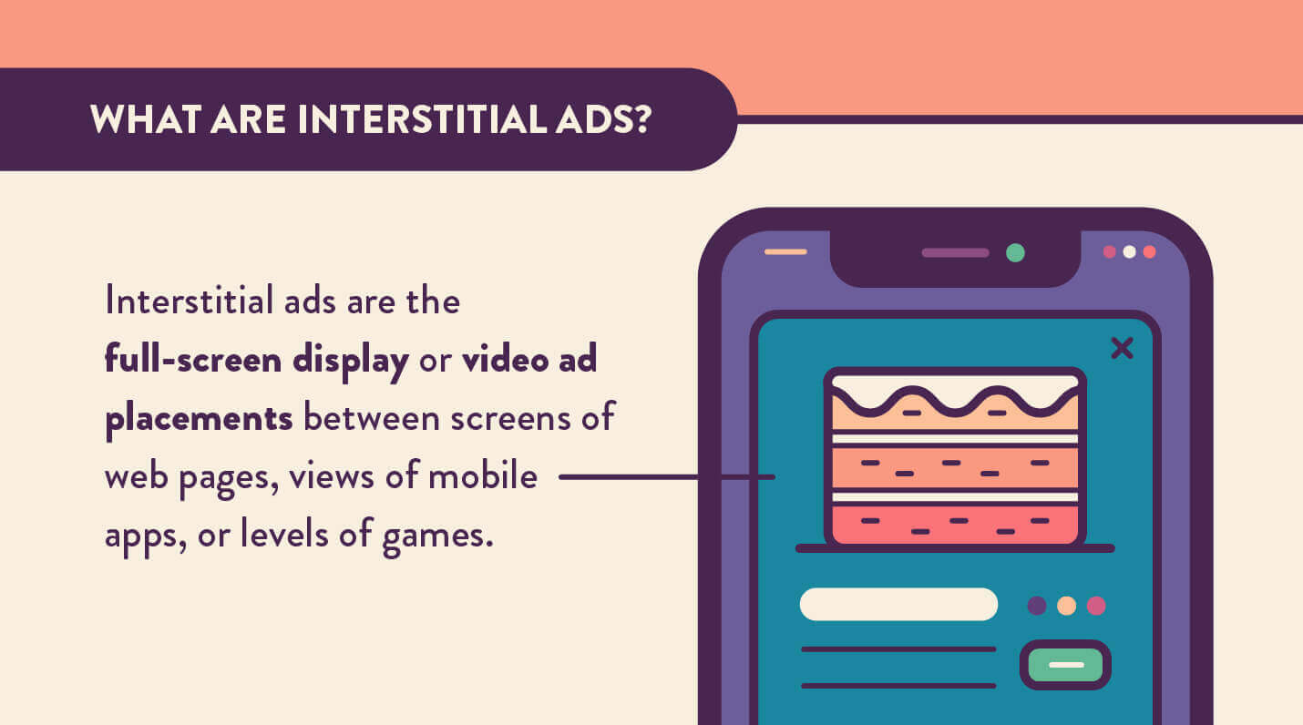 definition of interstitial ads with illustrated example of a full-screen display placement