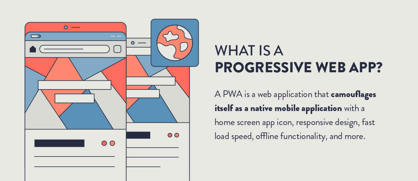 progressive web app definition and example illustrations