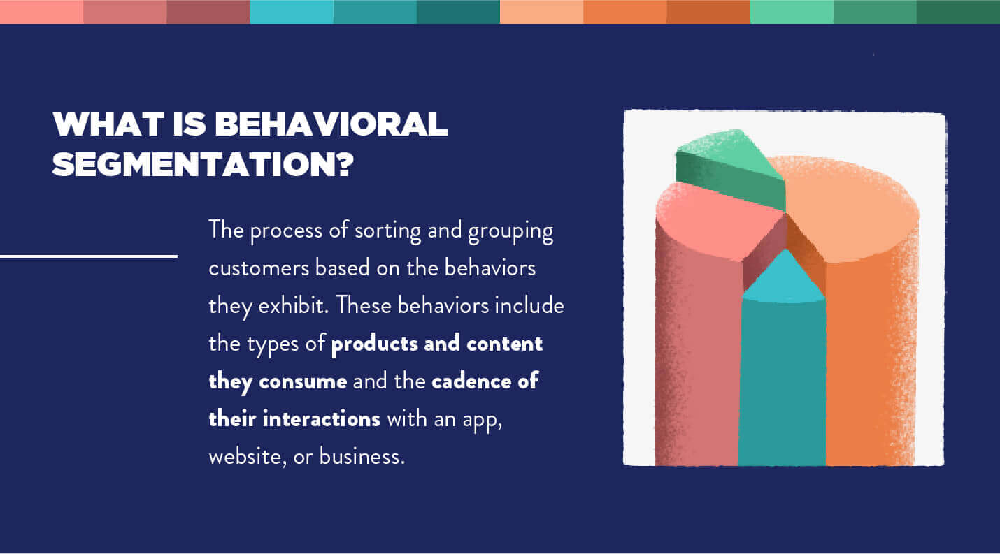 what is behavioral segmentation post image definition