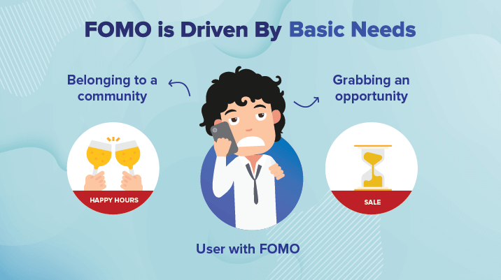 What drives FOMO? 